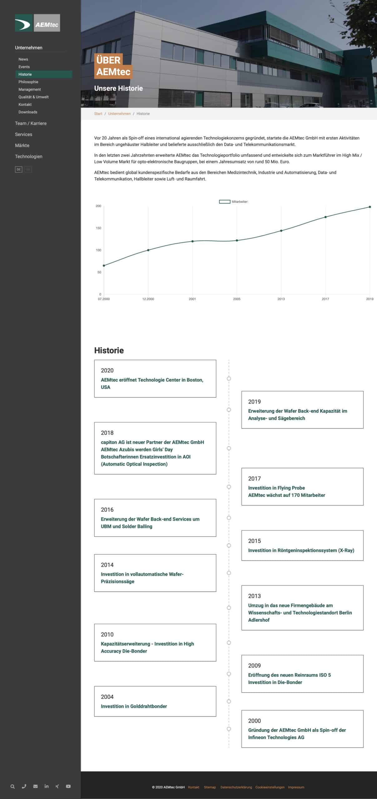 AEMtec GmbH - Typo3 Webseite - Website Agentur Andreas Huber