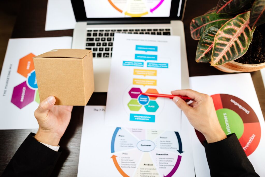 Onlineshop Prozesse optimieren